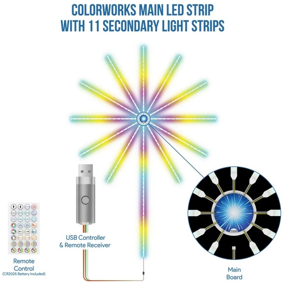 Wireless remote for the Tzumi ColorWorks wall light