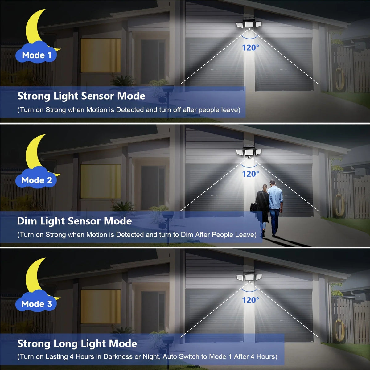 3 Pack Outdoor Solar Lights, Motion Sensor Security Lights for Porch, Garage, Yard Entrance, Patio